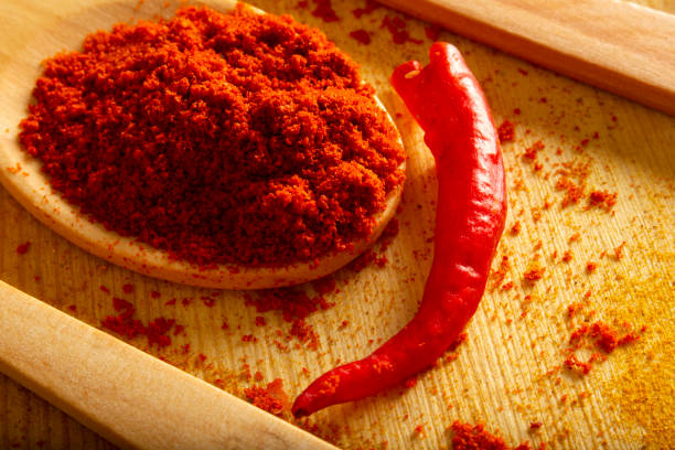 Chili powder